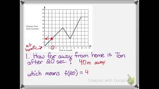Interpreting Distance Time Graph part 1
