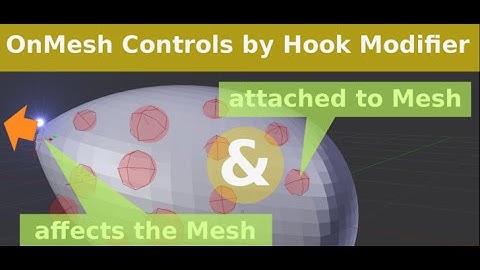 OnMesh Controls by hook modifier (en)