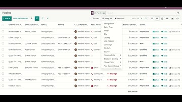 EnterpriseMate Backend Theme - Group By List View Expand/Collapse Odoo v15