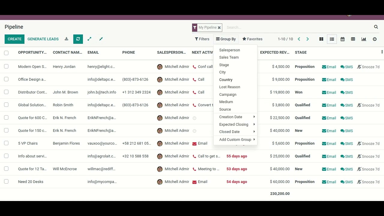 EnterpriseMate Backend Theme Group By List View Expand Collapse Odoo Enterprisemate backend theme group by list view expand collapse odoo