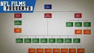 Tracking Andy Reid's Historically Impressive Coaching Tree | NFL Films Presents