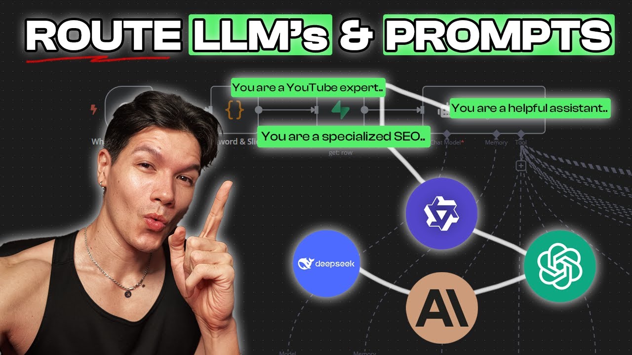 How to use ANY Prompt and LLM with AI Agents in n8n