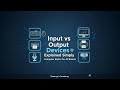 Input and Output Devices Explained | Computer Basics for Competitive Exams
