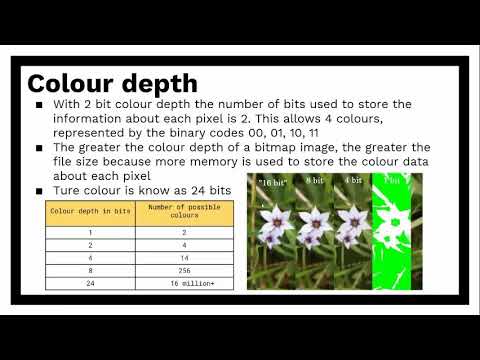 5 min Lessons Image in Binary