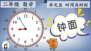 二年级 KSSR Semakan 数学 单元五 时间与时刻【钟面】