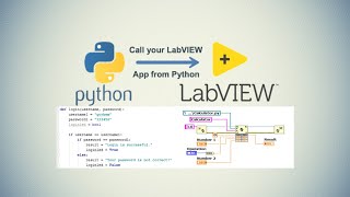 Python-LabVIEW Entegrasyonu