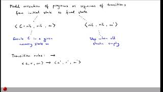 Lecture "Operational Semantics (Part 3, Abstract machine)" of "Program Analysis"