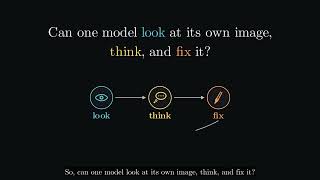 Learning Native Reflection in Unified Models withInterleaved Reinforcement Learning