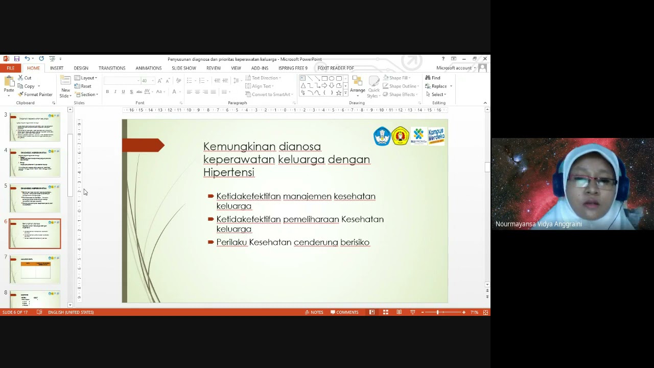 Diagnosa Keperawatan Keluarga