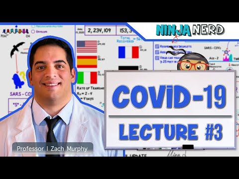 COVID-19 | Coronavirus: Epidemiology, Pathophysiology | APRIL UPDATE