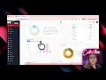 Advanced Dashboard to See Everything at a Glance