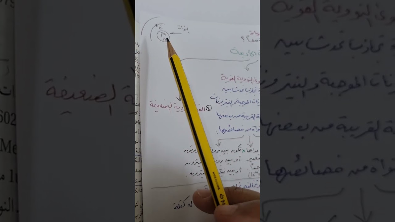 القوى النووية القوية وطاقة الربط النووية