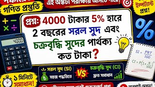 WB Panchayat Exam Preparation 2026 | Math Shortcut Tricks in Bengali