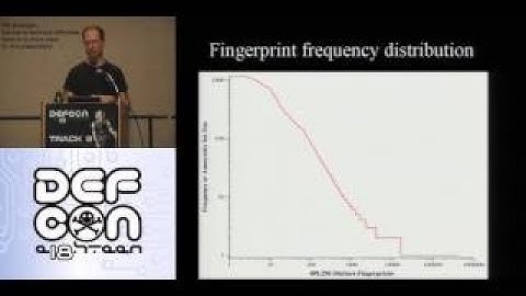 DEFCON 18: How Unique Is Your Browser