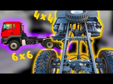 Что означает 4х4,