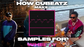 [SILENT COOKUP] HOW CUBEATZ MAKE DARK ETHNIC MELODIES FOR WHEEZY | FL Studio 2021 Tutorial