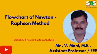 Flow Chart of Newton – Raphson Method | PSA | SNS Institutions
