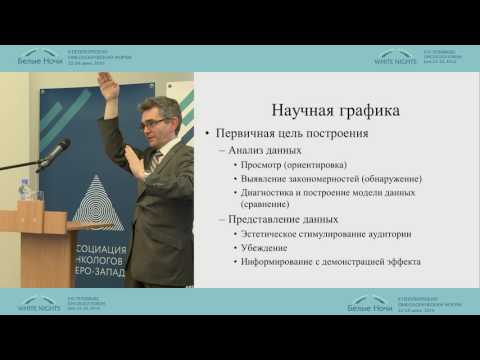 Графические методы представления данных