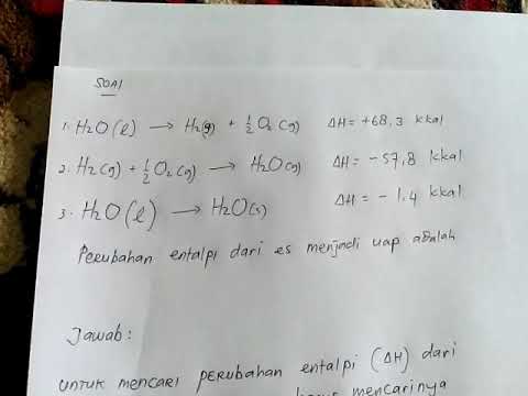 Perubahan Uap Air Menjadi Es Lakaran