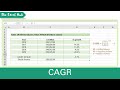 How To Calculate CAGR In Excel (Compound Annual Growth Rate)