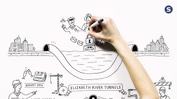 Opportunities with PPP – Elizabeth River Tunnels