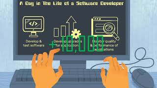 Considering a Career in Software Engineering