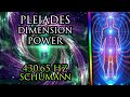 PLEIADES Music for Meditation: Remember Who You Are ✦ Repair DNA ✦ Spiritual Journey, Shamanic Drums