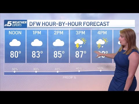 NBC 5 Forecast: Rain chances continue; Flood Watch until 7 p.m. Sunday ...