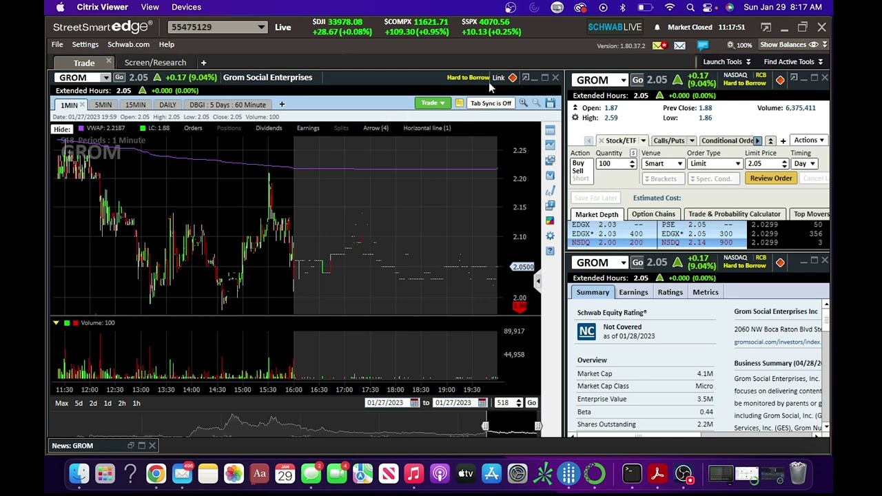$GROM Trade Review And Multiday Bounce Lessons $OTRK