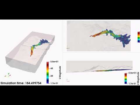 Simulation results in complex terrain in CFD - YouTube