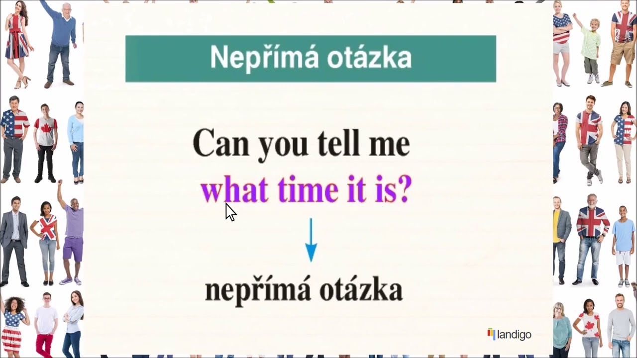 Modální slovesa (otázky): Angličtina pro začátečníky