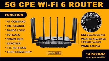 SUNCOMM 5G CPE router SE05