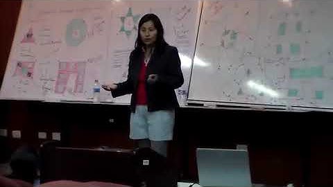 Transformations recursive fractal fern walks Julia