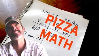 Pizza Dough Math Made Easy | Calculate Perfect Hydration for Any Style!