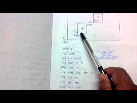 CNC PROGRAMMING - LOOPS AND UNCONDITIONAL JUMP