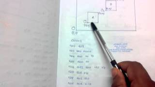 CNC PROGRAMMING - LOOPS AND UNCONDITIONAL JUMP