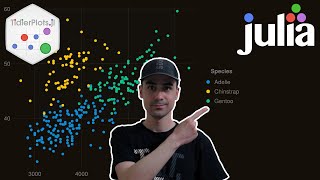 ggplot of Julia Language