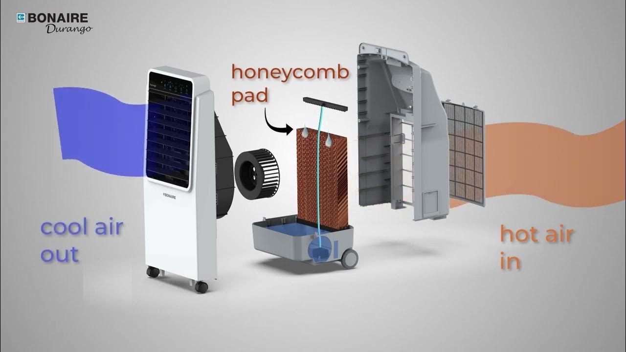 Bonaire Durango 350 CFM Portable Evaporative Air Cooler YouTube
