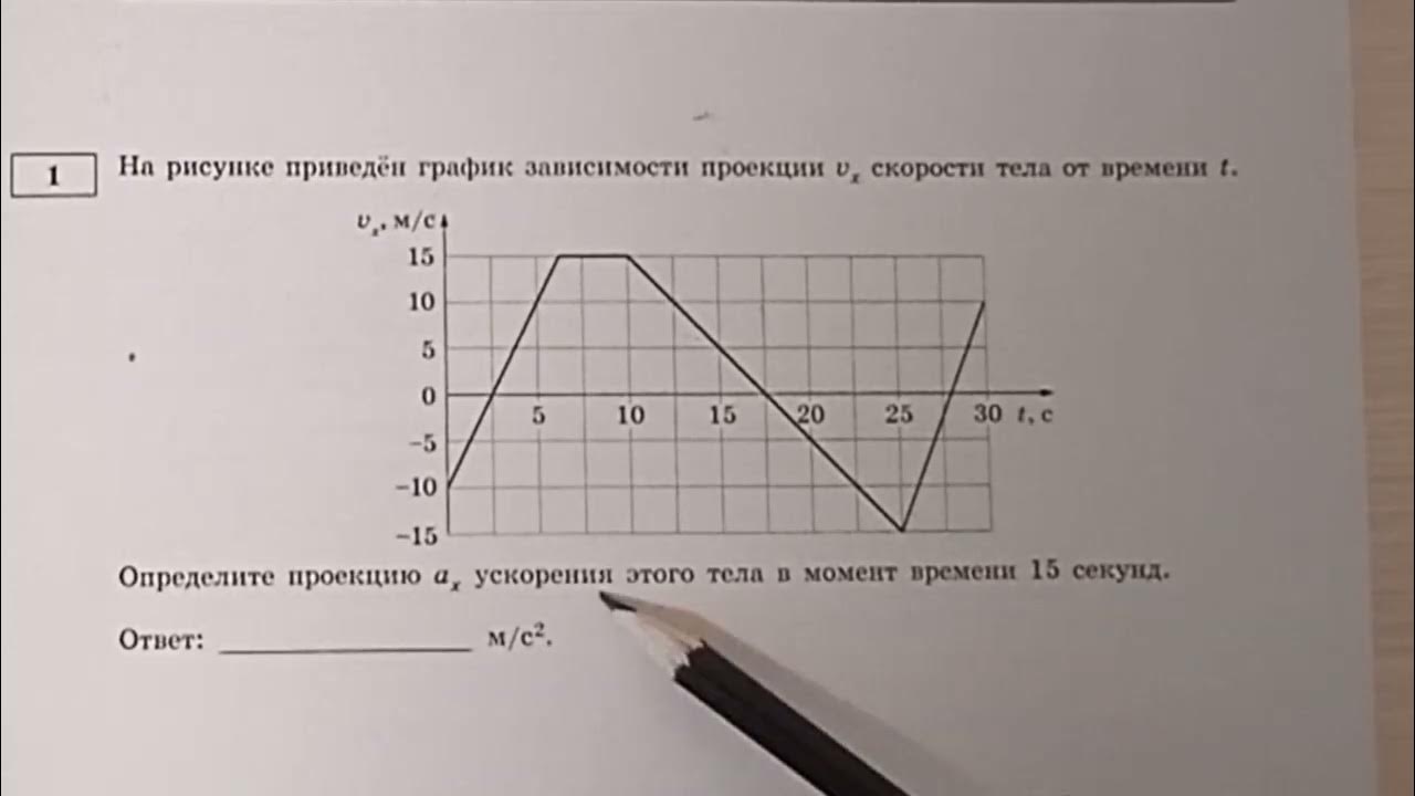 Победа ответы на вопросы 2023