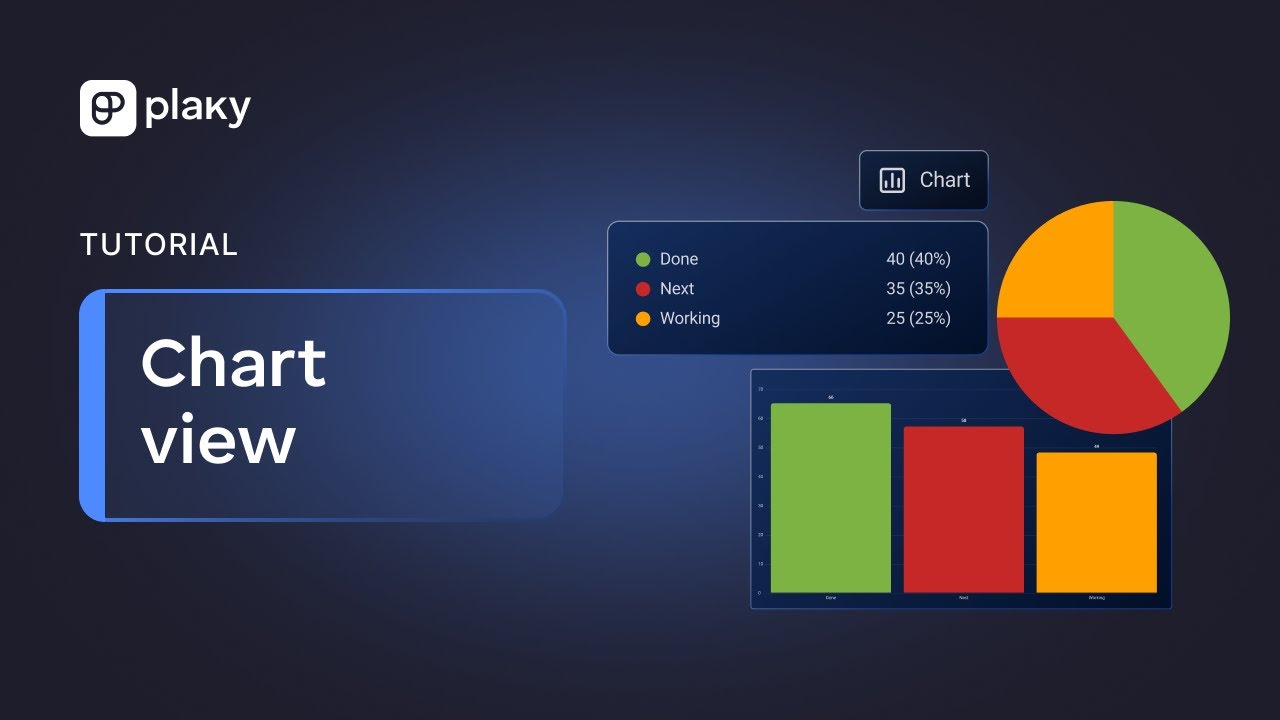 Plaky Tutorial: Chart View - YouTube