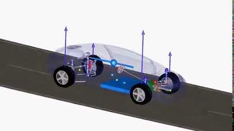 Claytex Tech Blog: VeSyMA - Suspensions Library
