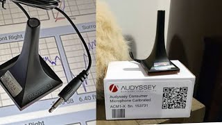 Audyssey ACM1-X Debuts as new calibrated microphones for MultEQ-X with Denon and Marantz AVRs