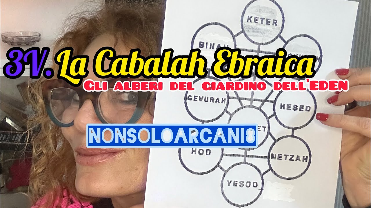 Albero Del Bene E Del Male Cosa significa l’ALBERO DELLA VITA e L’ALBERO DELLA CONOSCENZA DEL BENE