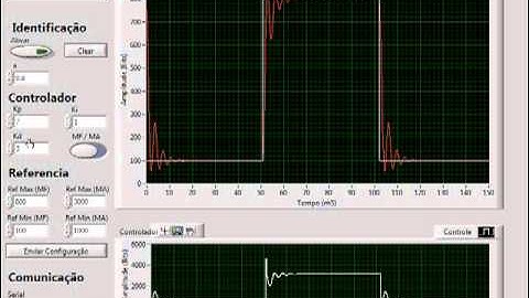 VRFT - Demonstration