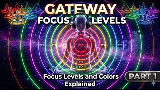 Gateway Focus Levels: Miranon's 49 Levels of Consciousness Explained (Part 1)