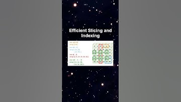 Efficient Slicing and Indexing #ai #artificialintelligence #machinelearning #aiagent Efficient