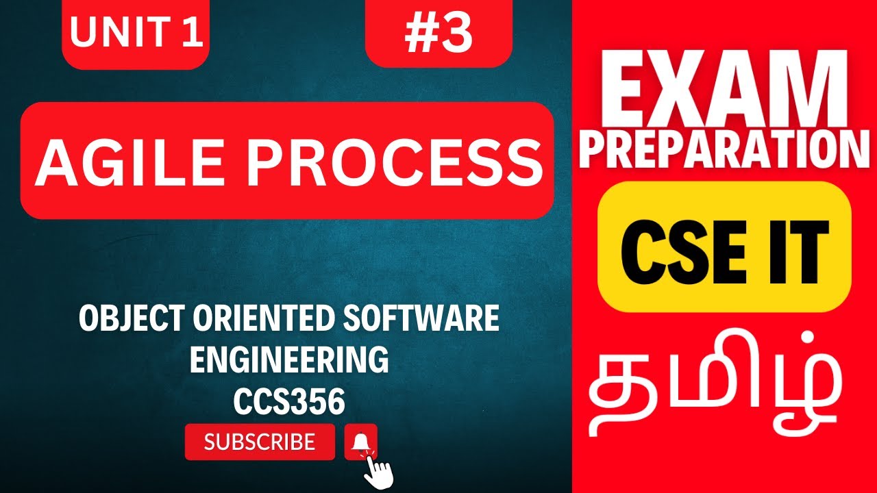Agile Process in Detail | Object Oriented Software Engineering CCS356 ...