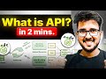 What is API in 2 Minutes | Application programming interface | Node JS PRO 2025 [ MUST WATCH ]