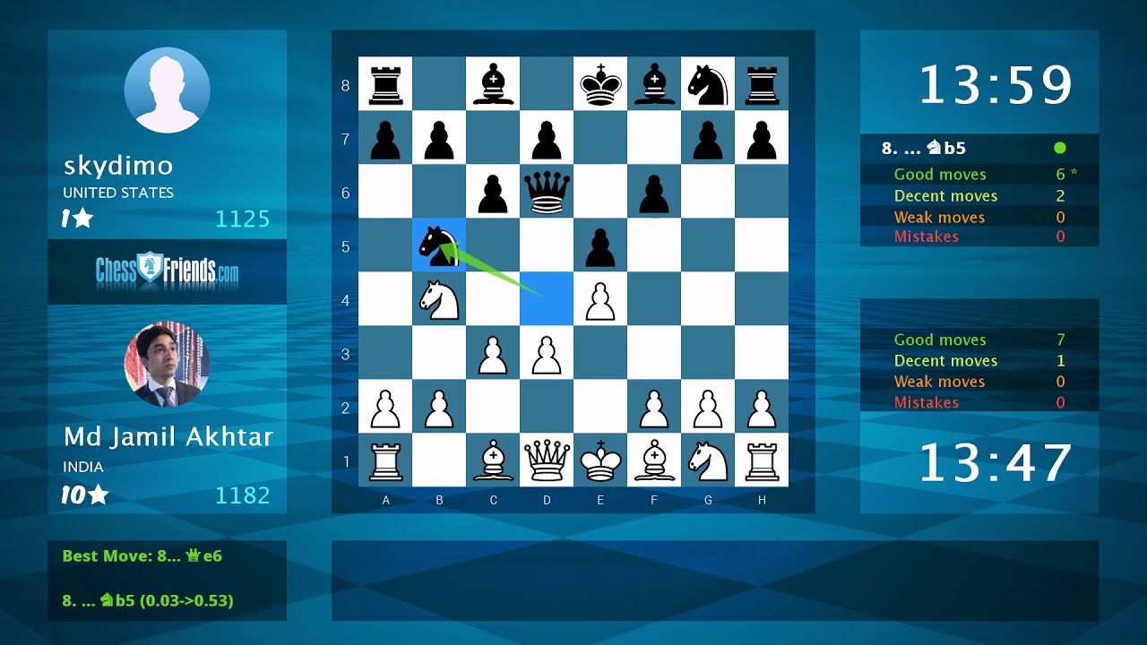 Chess Game Analysis: Md Jamil Akhtar - skydimo : 1-0 (By ChessFriends.com)
