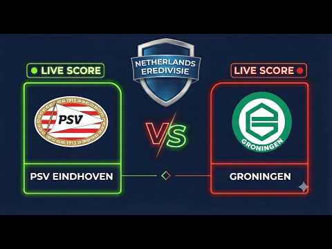 dombatoto x galaksi77 - Analisis pascapertandingan PSV Eindhoven vs FC Groningen | Eredivisie Belanda